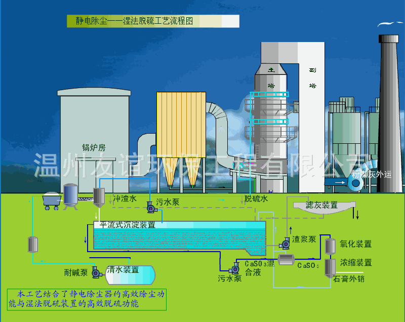 工业五金滤袋式除尘机 五金吸尘器