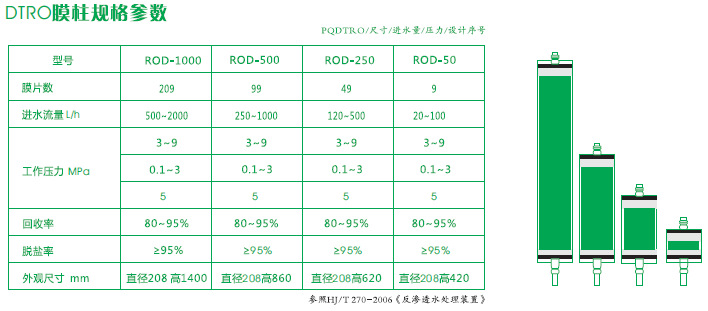 QQ截图20140328152413