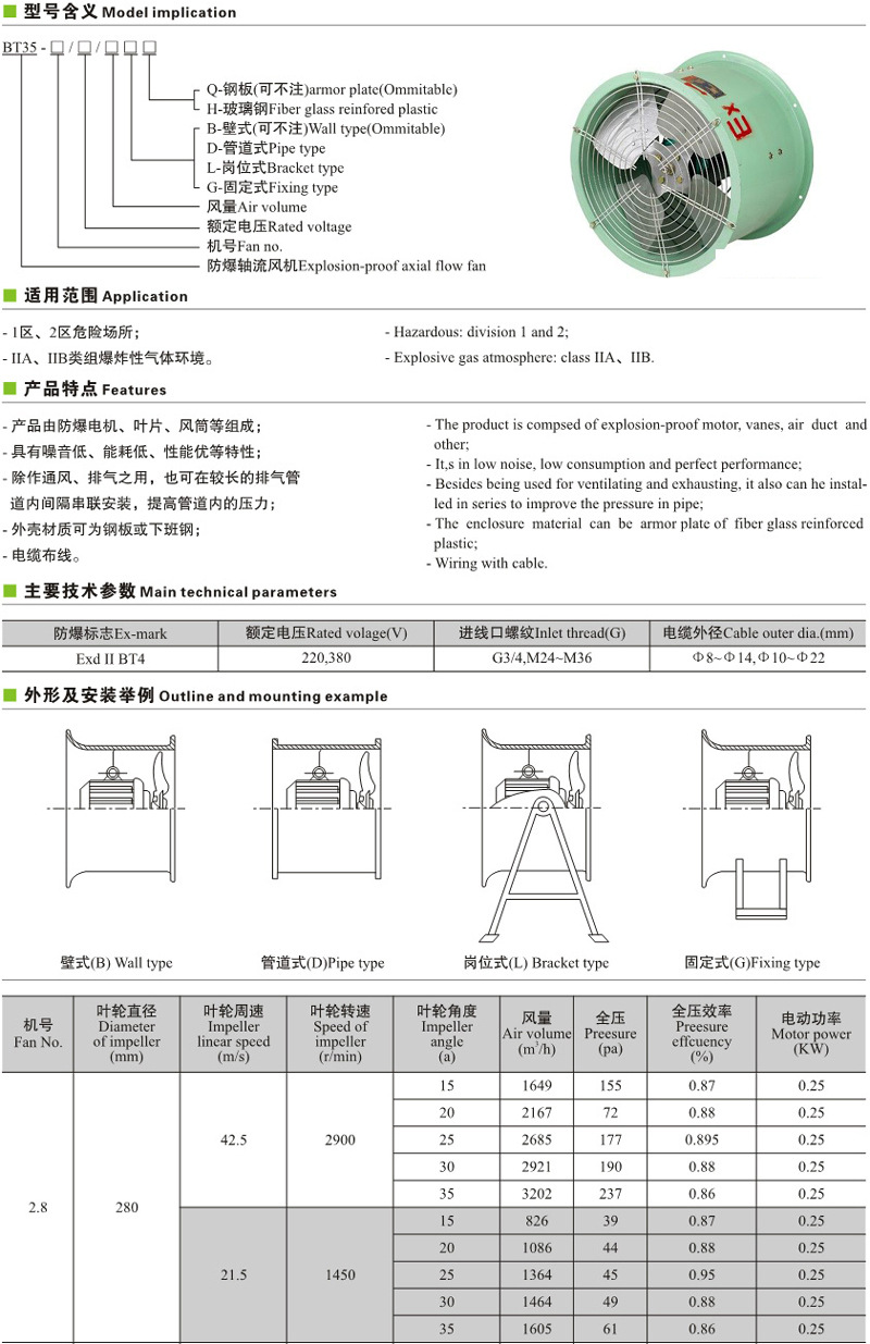 厂房专用BT35防爆轴流通风机