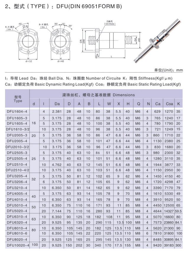 2025-2027年我国虾仁野菜串工业研讨陈述