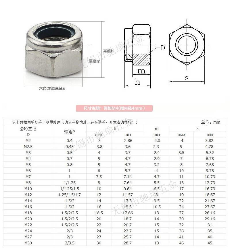 江苏无锡厂家直销 不锈钢304自锁螺母 防松螺母 锁紧螺母螺帽m3-m20