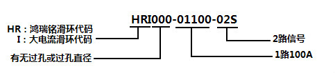 HRI大电流系列型号定义