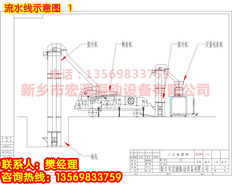 包装机流水线示意图2