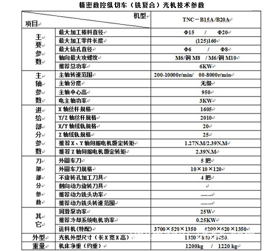 台正光机走心机TNC-15A光机