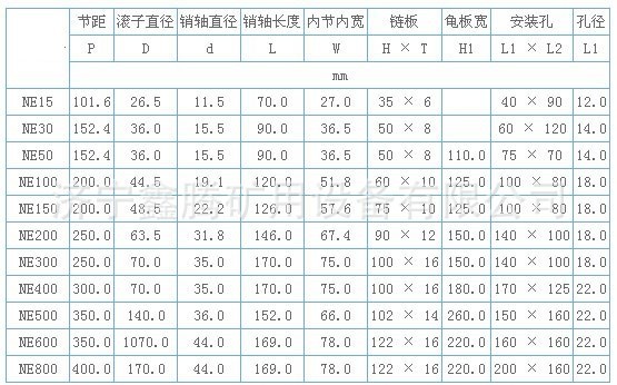 苏州轴承厂股份有限公司取得提高轴承旋转稳定性的保持架结构专利提高保持架与滚子接触方式的稳定性