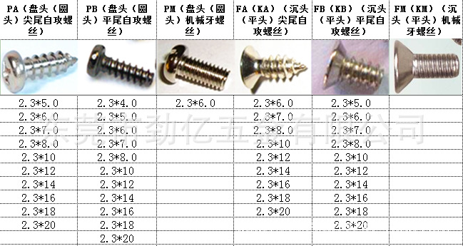 M2.3系列产品