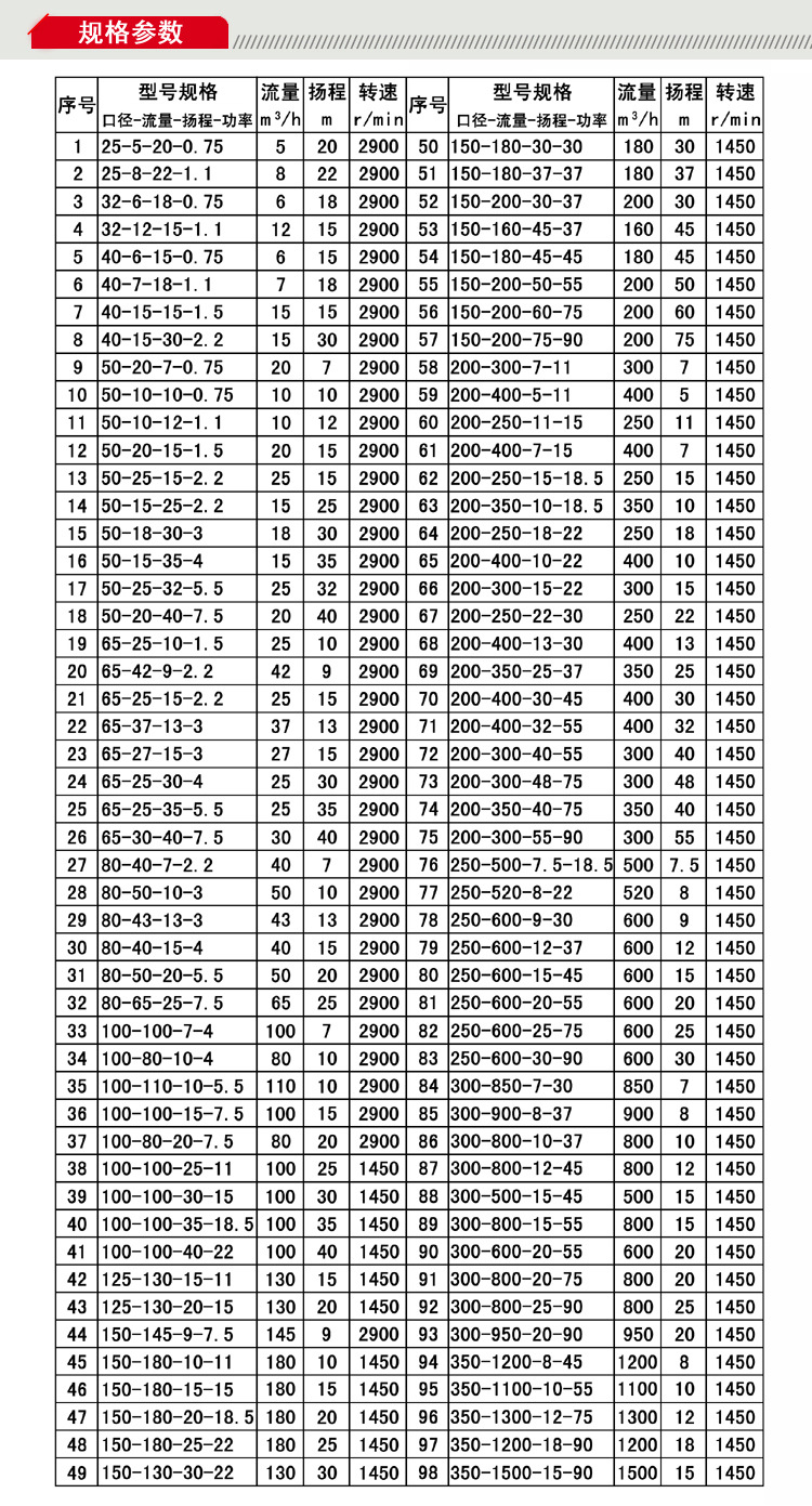 BQW规格参数-11