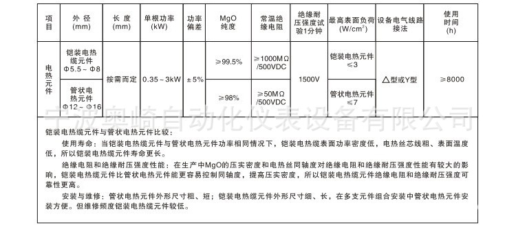 electrical heater-2-1