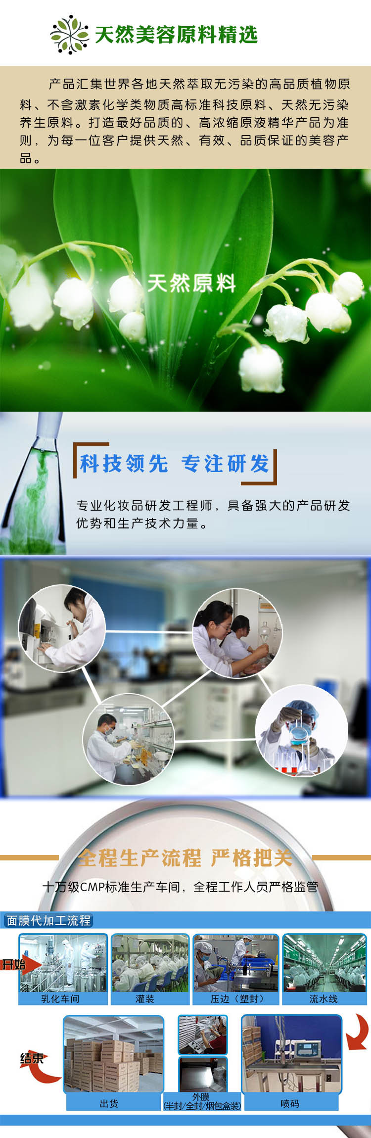 瘦脸面膜代加工oem