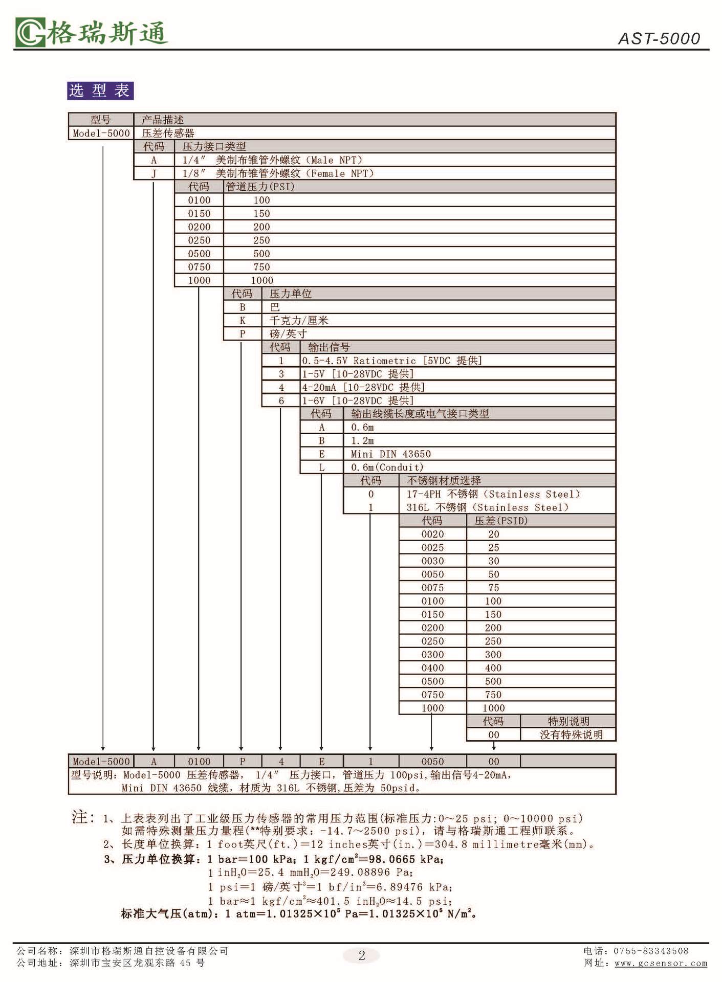 7 壓差傳感器 AST-5000 系列產品規格書_頁麵_2