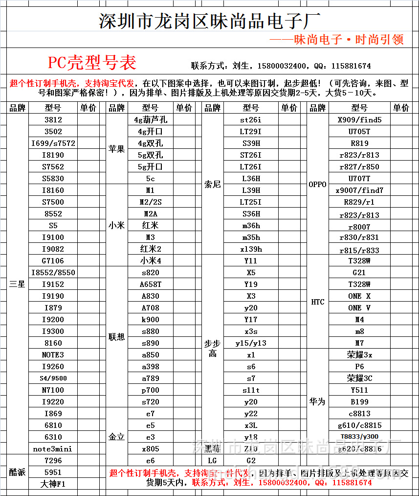 个性订制 pc壳型号表1408