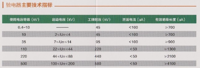 QQ截图20140312161653