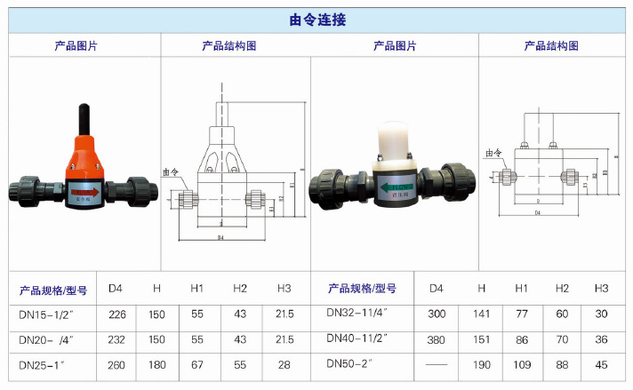 316l内螺纹背压阀 闽嘉牌316l内螺纹背压阀