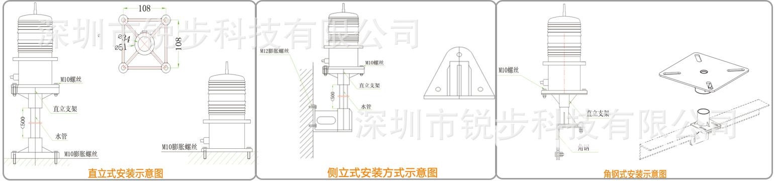 800A 安裝