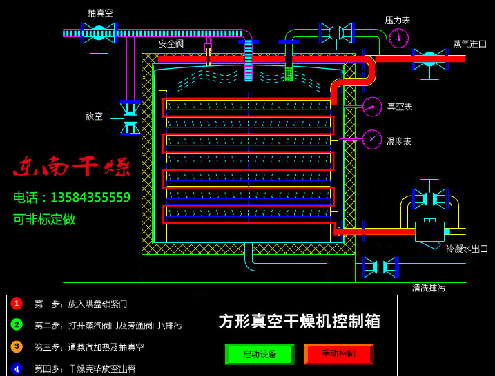 动画1