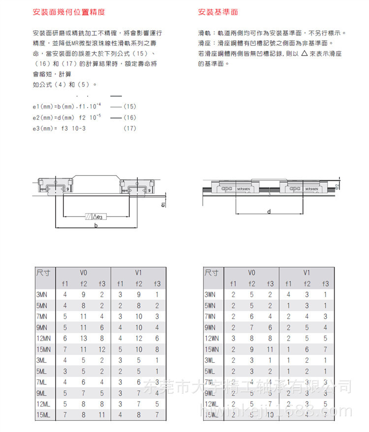 CPC安装要求02