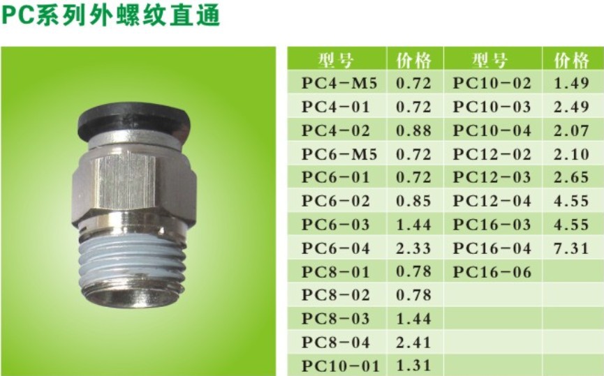 供应中飞 气动元件 快速插管接头pc系列外螺纹直通