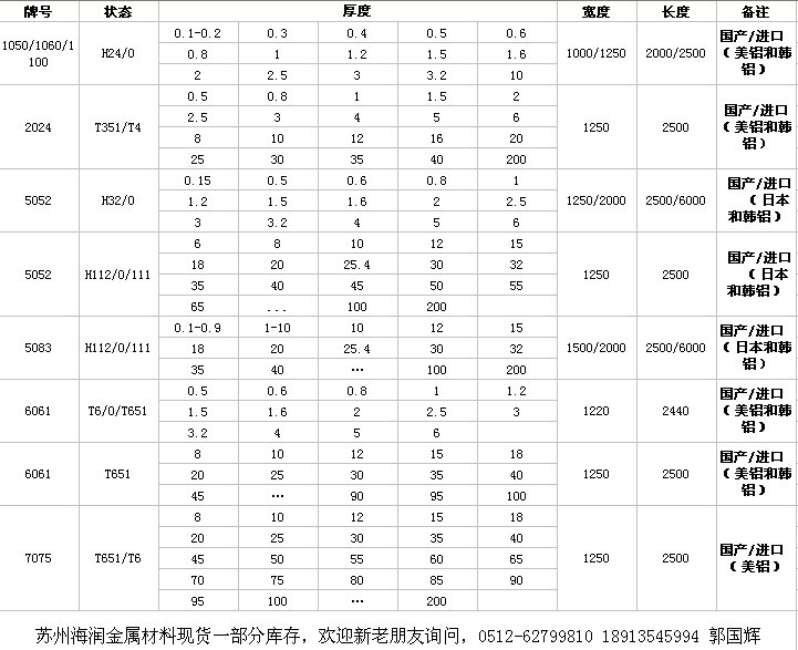 QQ图片20140225123017