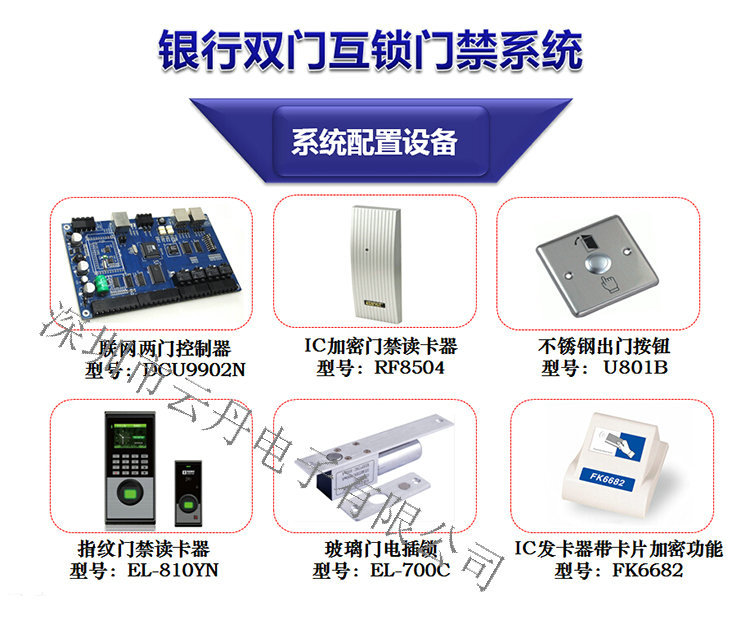 a b门门禁控制器 双门互锁门禁系统 rs485联网 yd2002-tcp