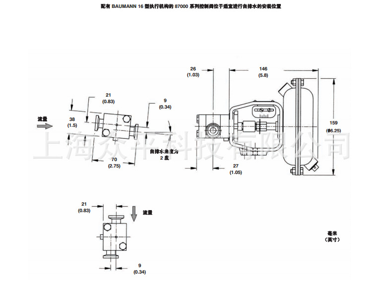 Fisher Baumann? 87000尺寸2