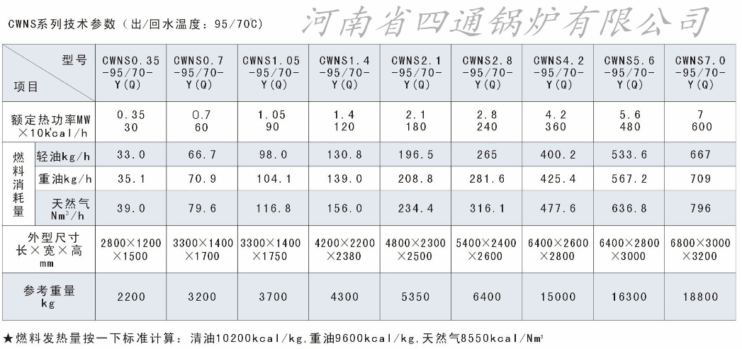 常压热水锅炉