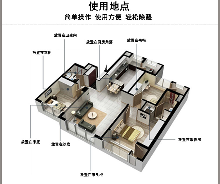室内空气净化剂_10