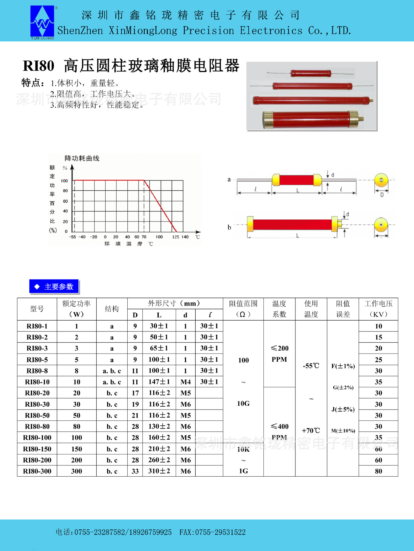 RI80高压电阻副本