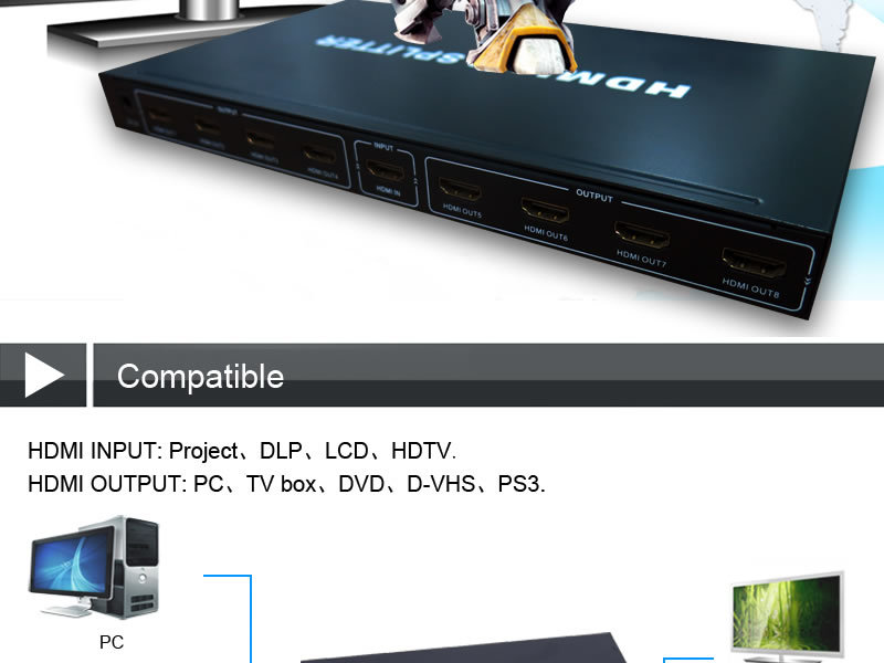 HDMI Splitter 1x8 详情页02