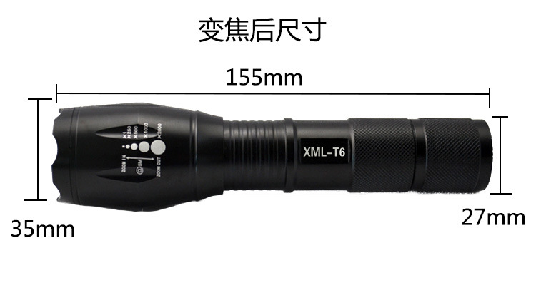 变焦后尺寸