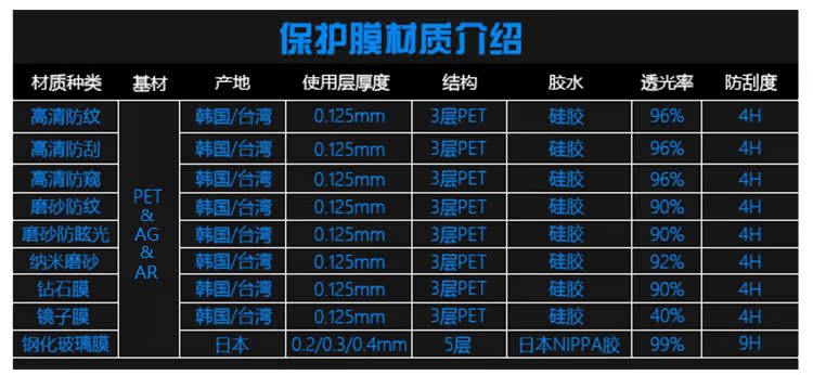 未標題-1