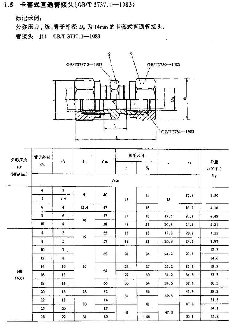 供应304不锈钢卡套接头,卡套式直通管接头,批发不锈钢过渡接头