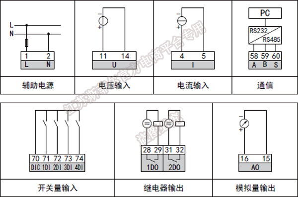 接线示意图1