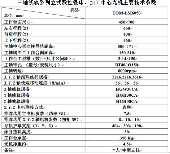 台正立式加工中心LM6050三线轨光机