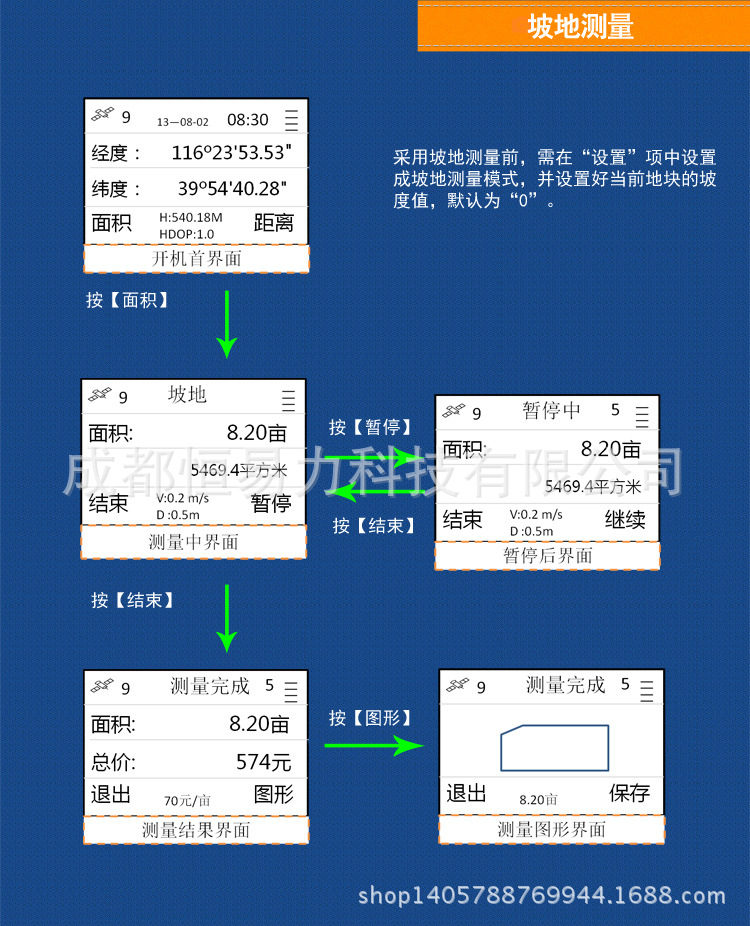 X68寶貝詳情12