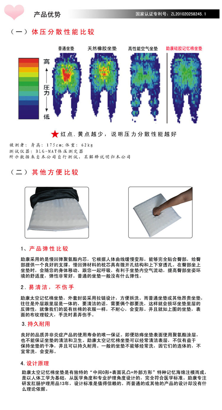 无孔坐垫6