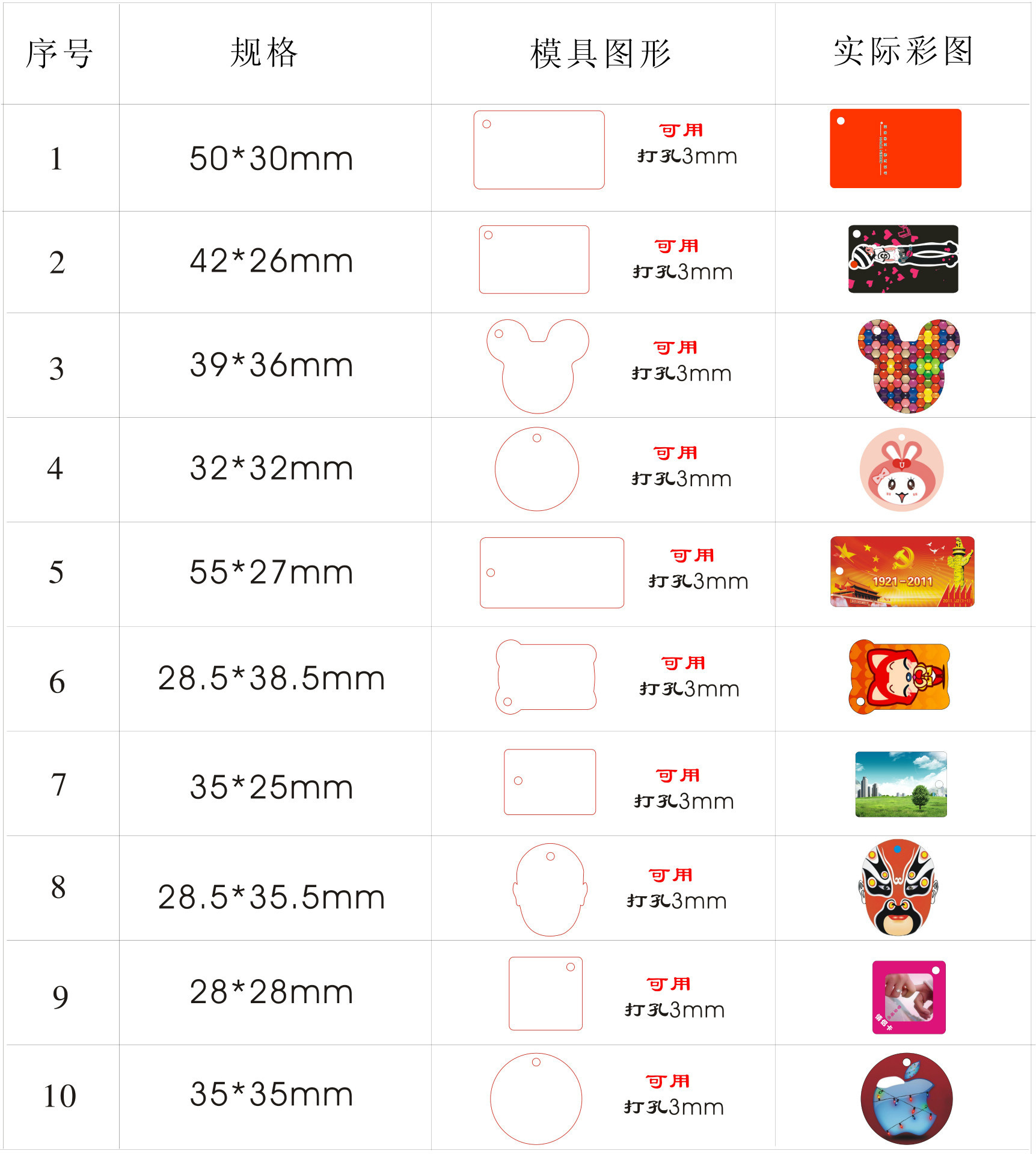 rfid滴膠標(biāo)簽多種產(chǎn)品展示