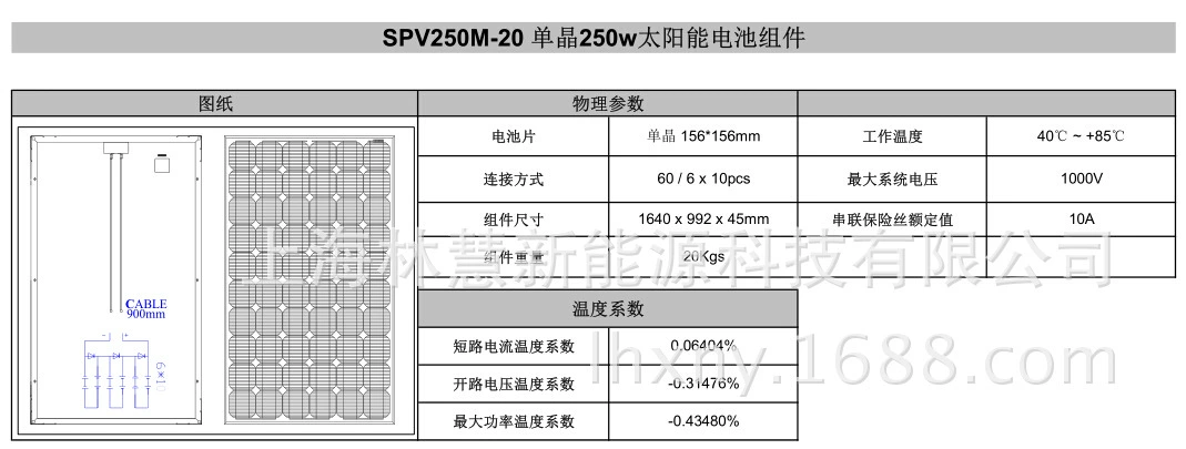 250W