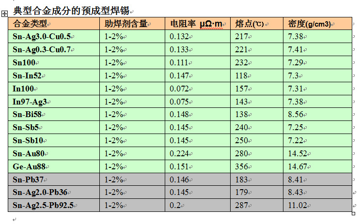 合金