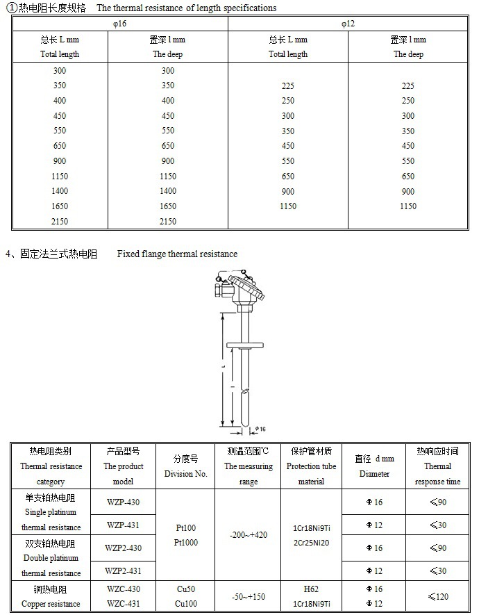 WZP-10