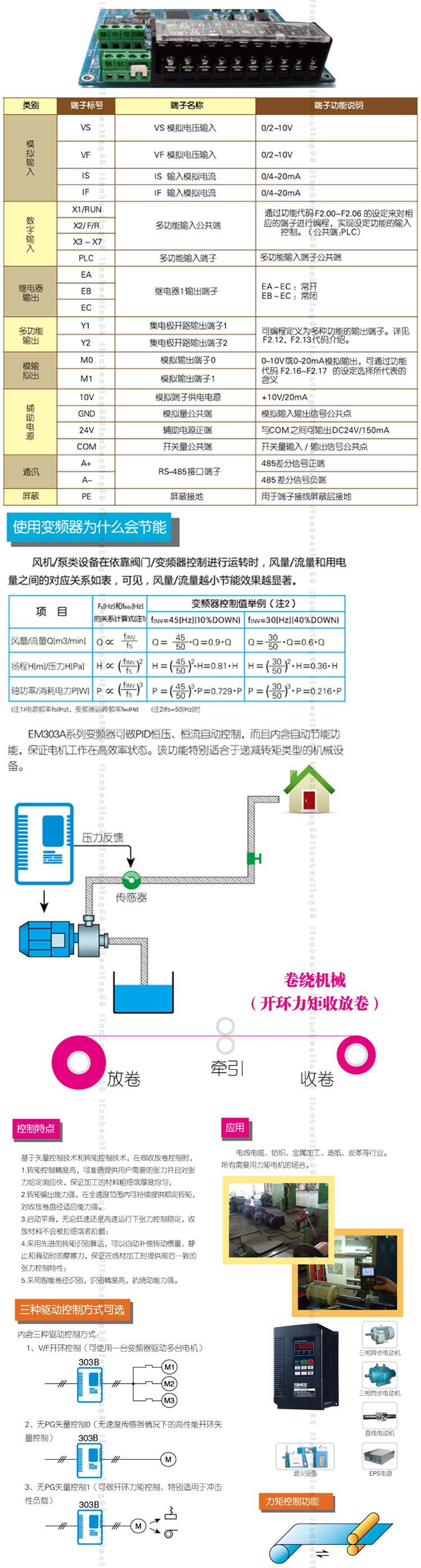 接線與參數圖2