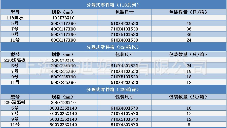 分隔式