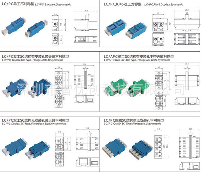 LC ad(2)