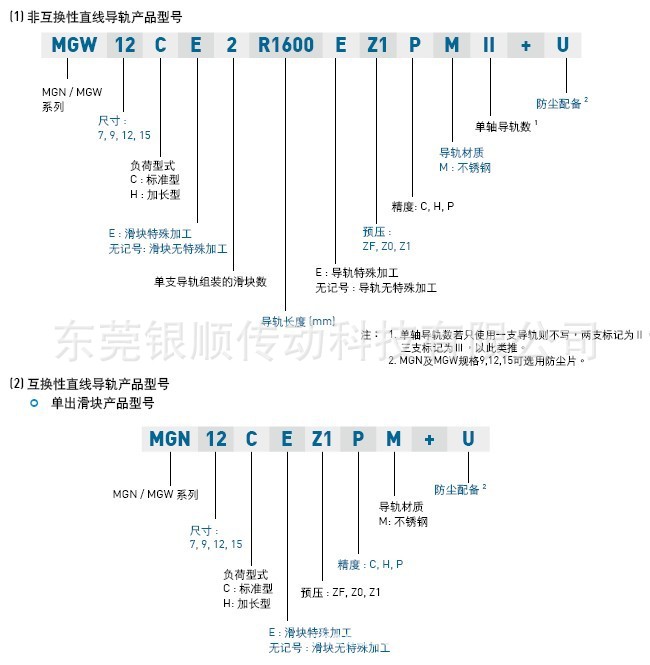 MG导轨型号