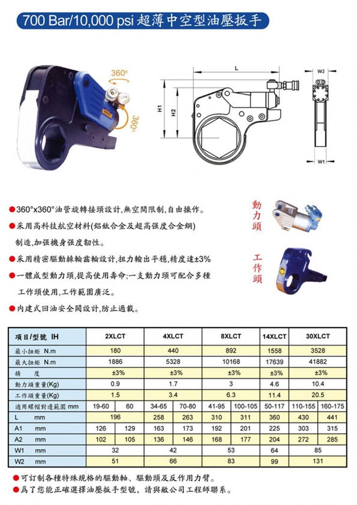 中空液压扳手_conew1