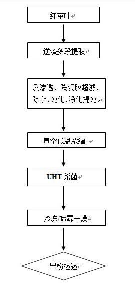 QQ截图20140605141808