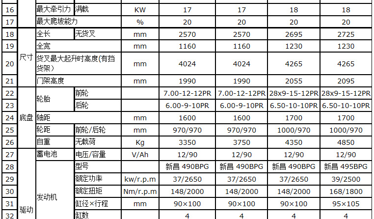 QQ截图20140513093220