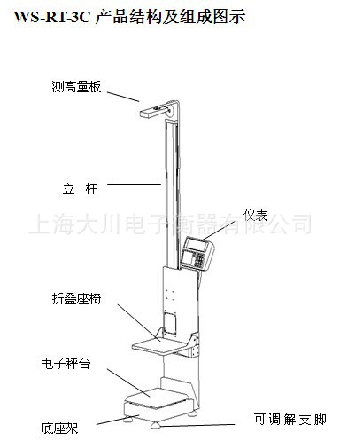 WS-RT-3C产品组图