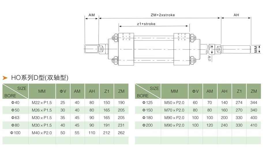机器人轴承题材龙头值得关注（2025128）