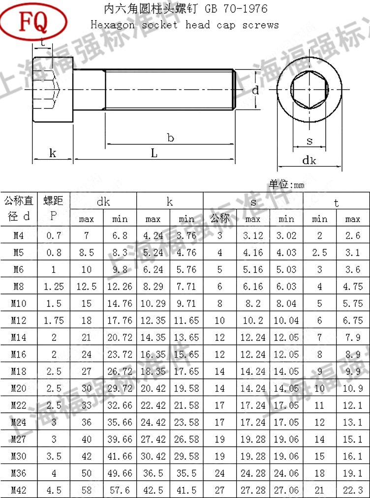 gb70内六角螺丝 8.8级圆柱头内六角螺钉/螺栓 m10*l/发黑精品