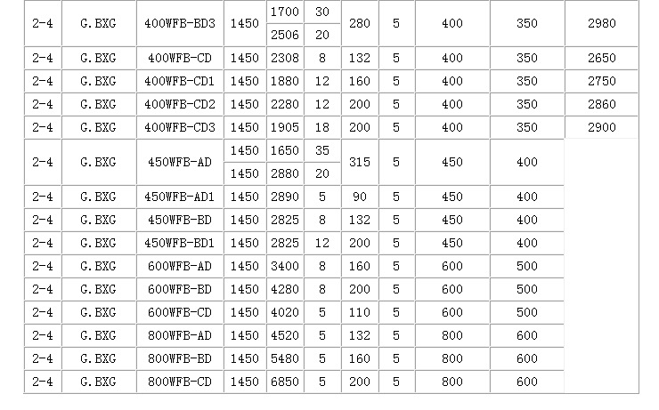 QQ截图20140911162446